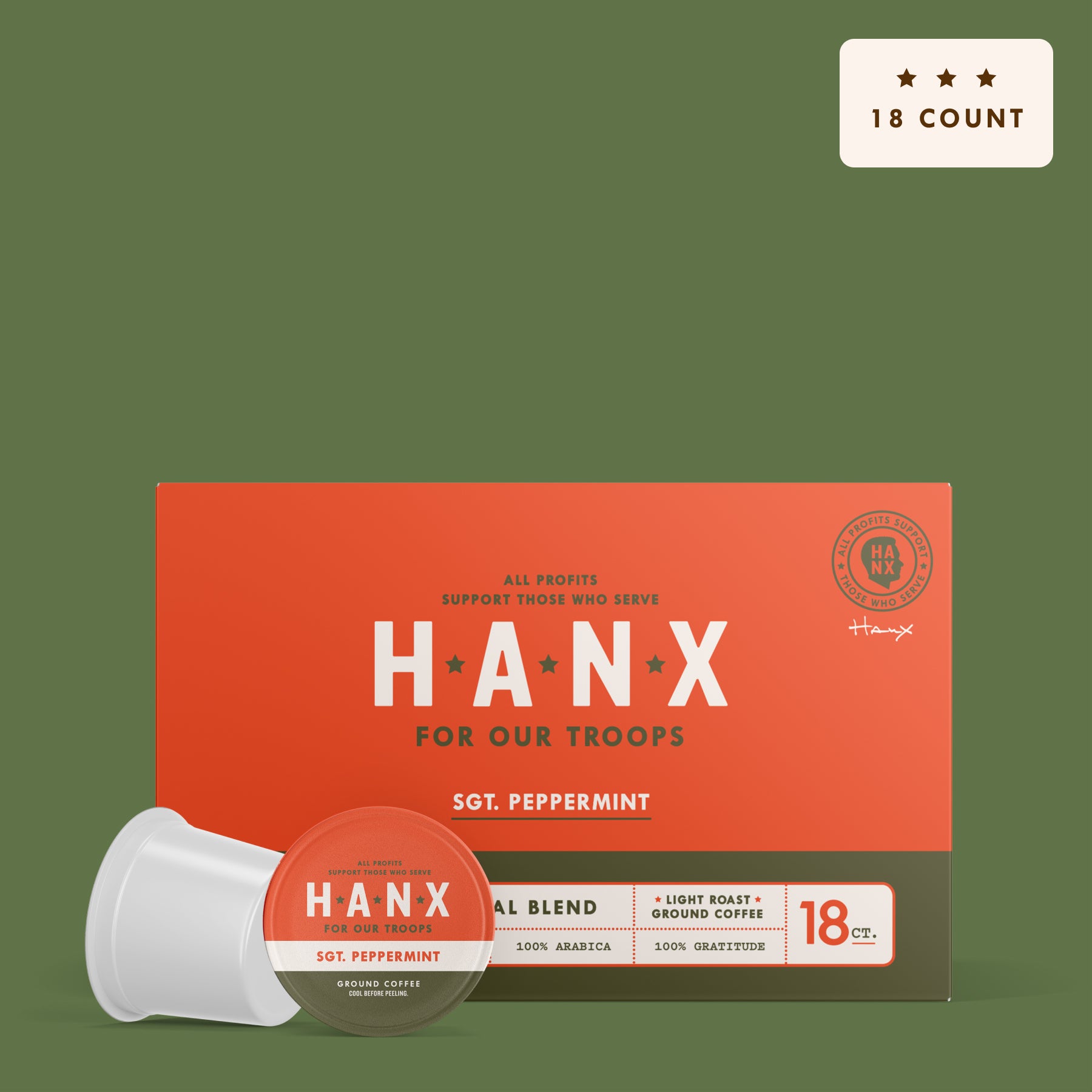 Coffee Scoops – Hanx Coffee